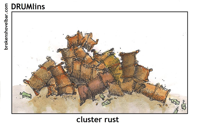524. cluster rust