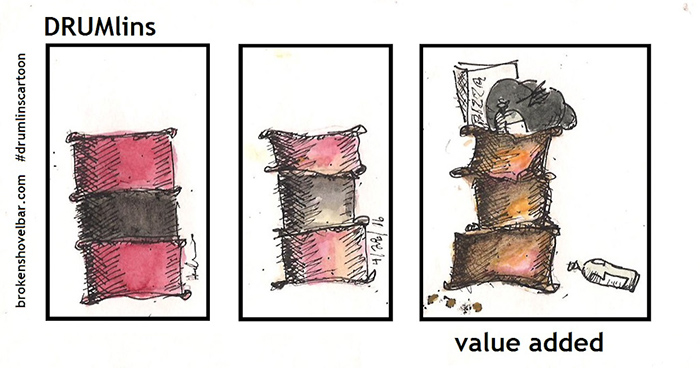 567. value added