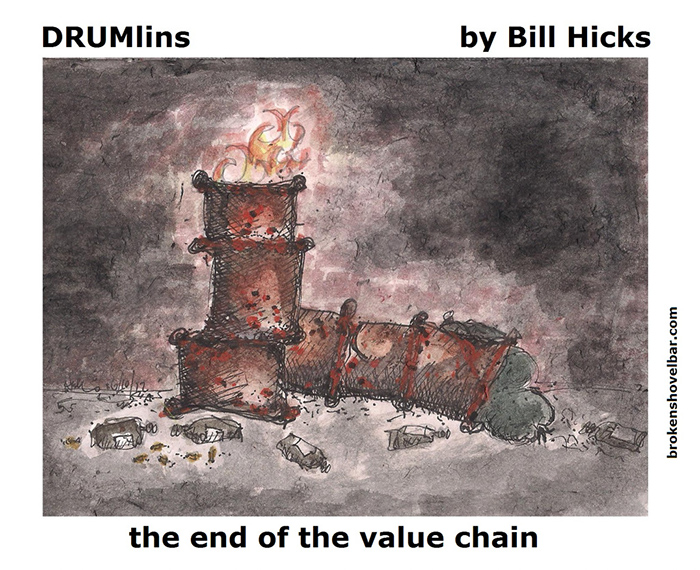 288. the end of the value chain