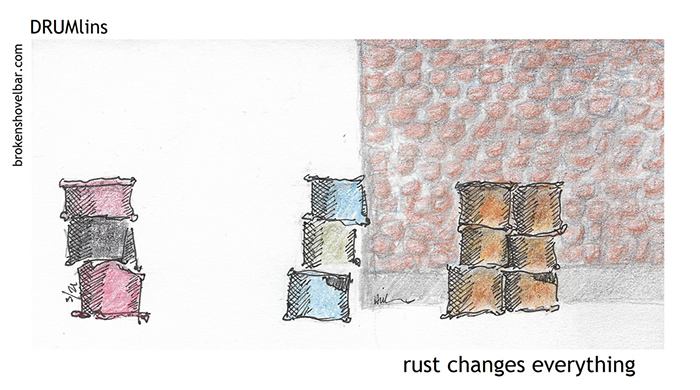 2003 rust changes everything