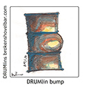 695. DRUMlin bump